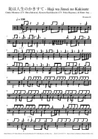 Drum score: Ginko Momose (CV: Hina Sakurai), Kosuzu Kachimachi (CV: Fuka Hayama), & Hime Anyoji (CV: Rin Kurusu) - 恥は人生のかきすて - Haji wa Jinsei no Kakisute