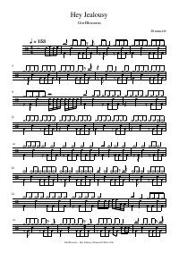 Drum score: Gin Blossoms - Hey Jealousy