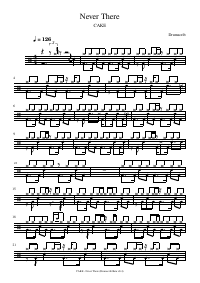 Drum score: CAKE - Never There