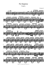 Drum score: Daughtry - No Surprise