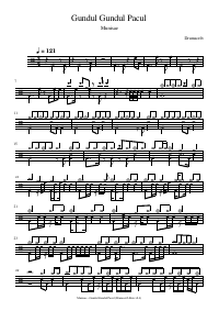 Drum score: Munisae - Gundul Gundul Pacul