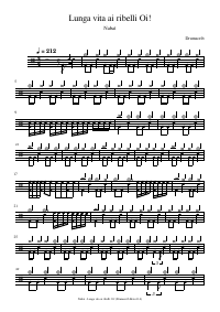 Drum score: Nabat - Lunga vita ai ribelli Oi!