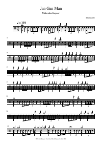 Drum score: Mahendra Kapoor - Jan Gan Man