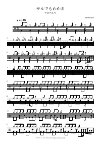 Drum score: アゴアニキ - サルでもわかる