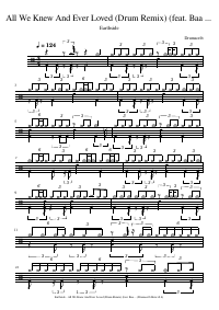 Drum score: Earthside - All We Knew And Ever Loved (Drum Remix) (feat. Baard Kolstad)