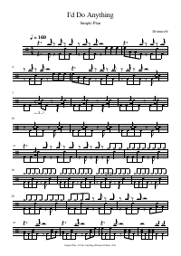 Drum score: Simple Plan - I'd Do Anything