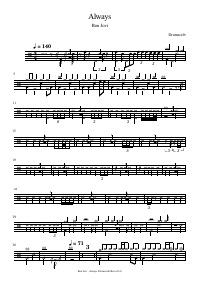 Drum score: Bon Jovi - Always