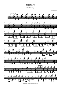Drum score: The Warning - MONEY